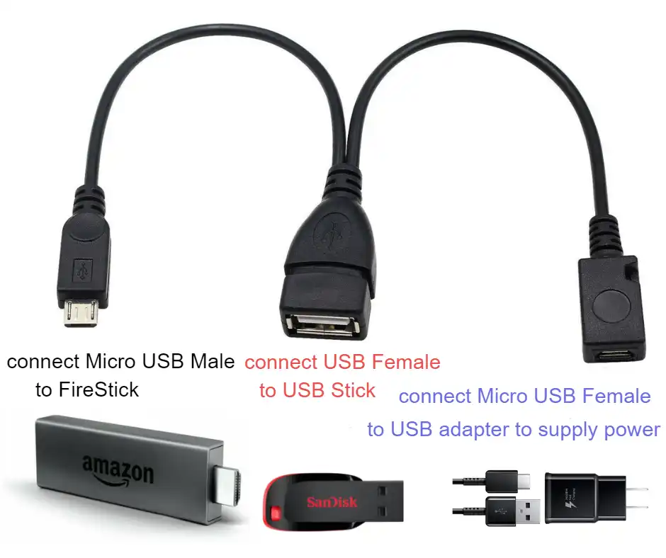 how to connect otg cable to firestick